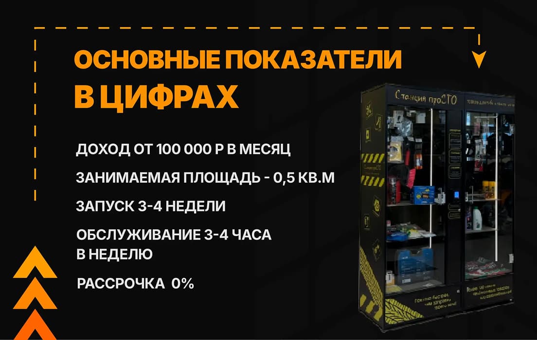 Станция проСТО - slide 6