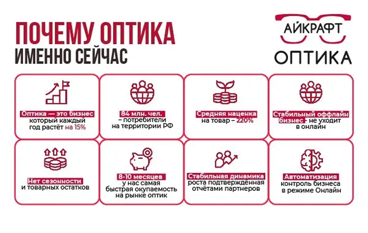 Айкрафт - slide 2