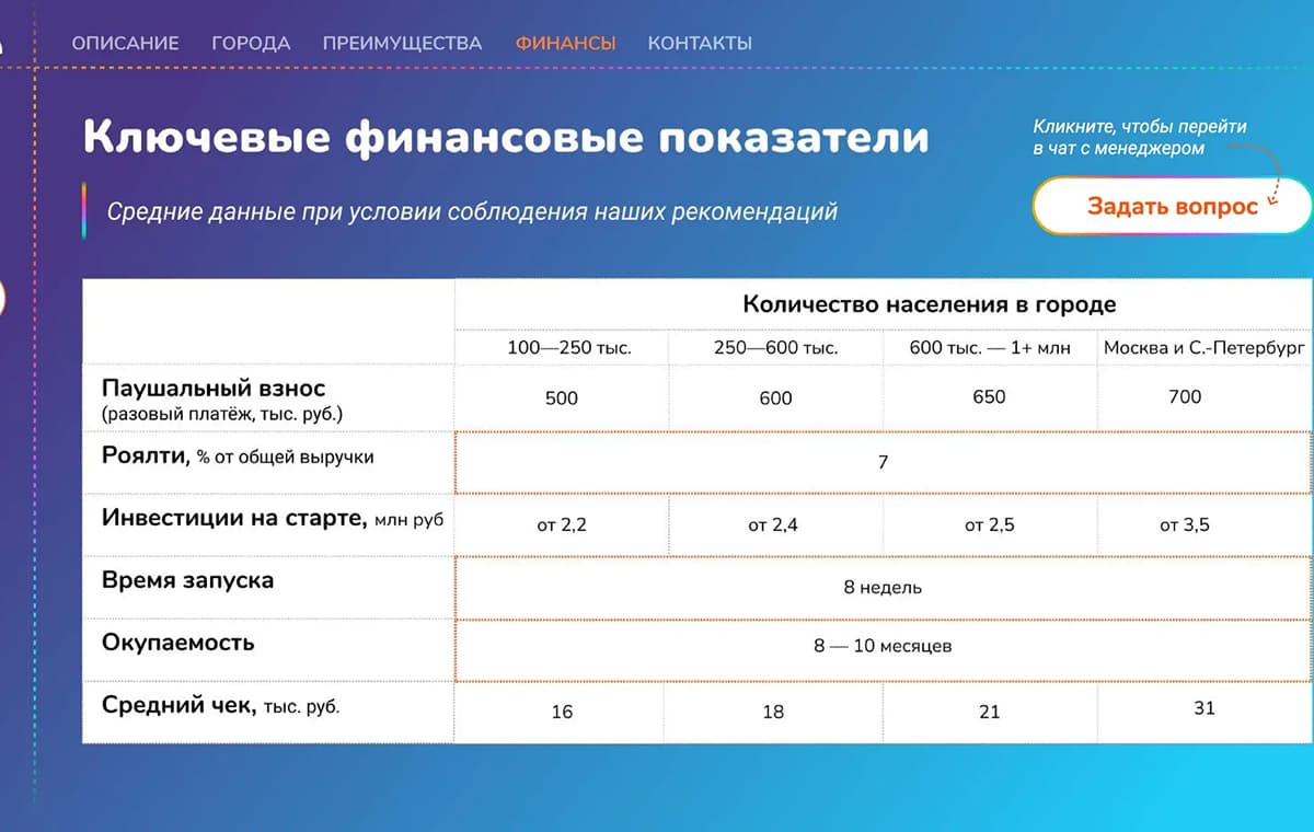 WOWLand - slide 13