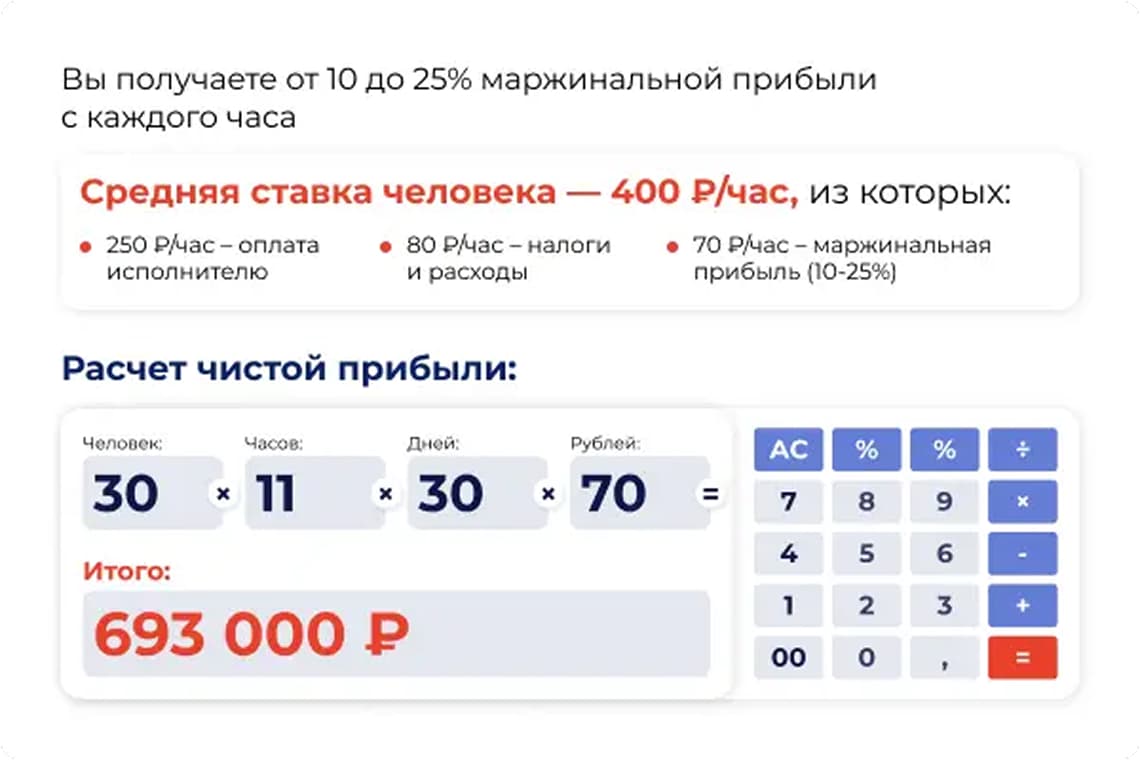 Персональное решение - slide 4