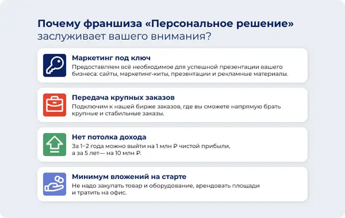Персональное решение - slide 6