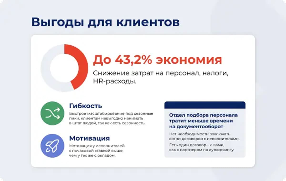 Персональное решение - slide 11