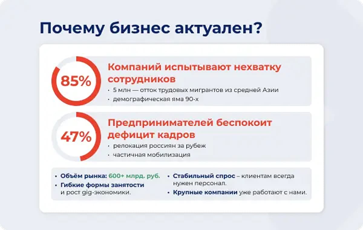 Персональное решение - slide 12