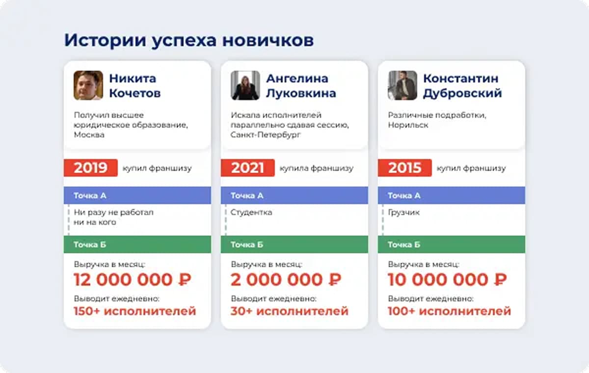 Персональное решение - slide 15