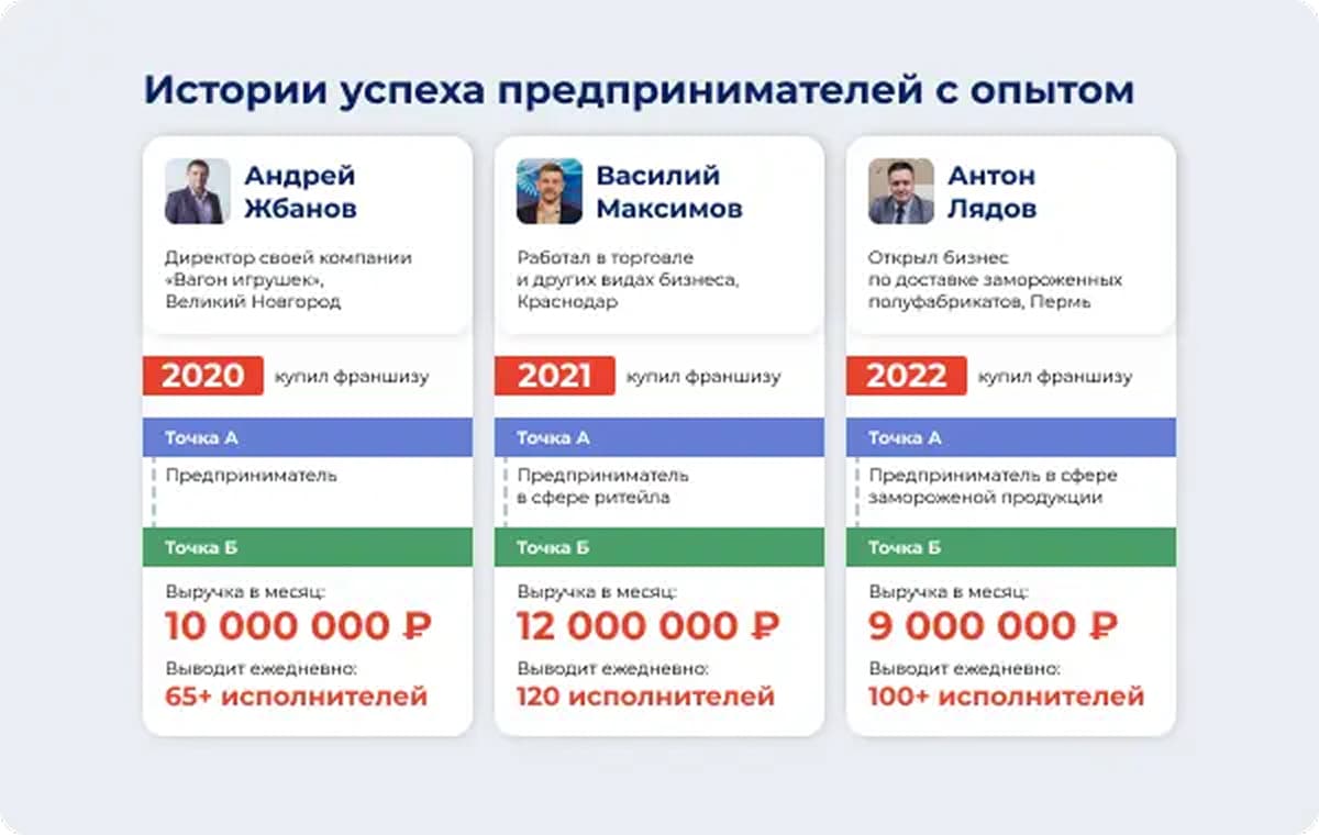 Персональное решение - slide 16