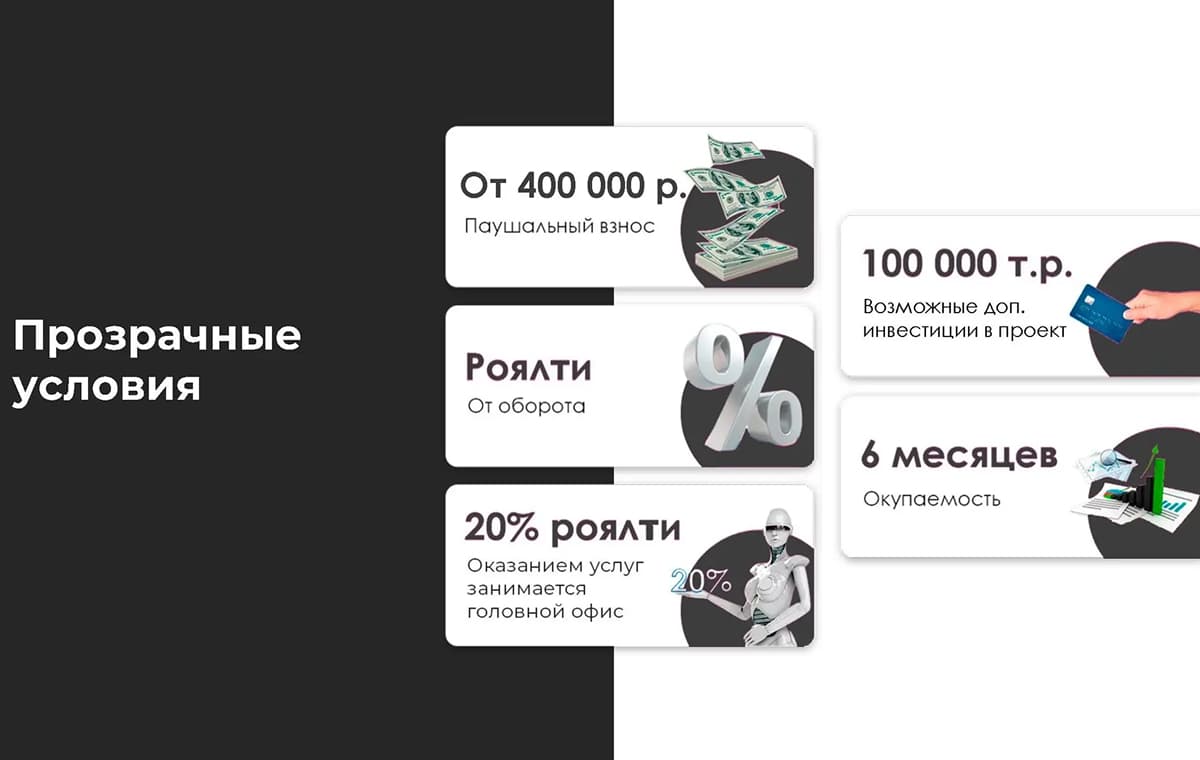 MediaPro - slide 30
