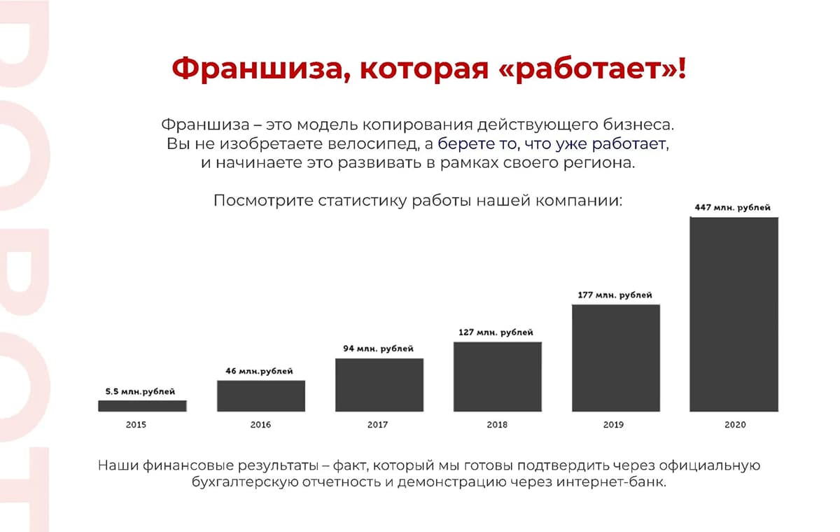 MediaPro - slide 38