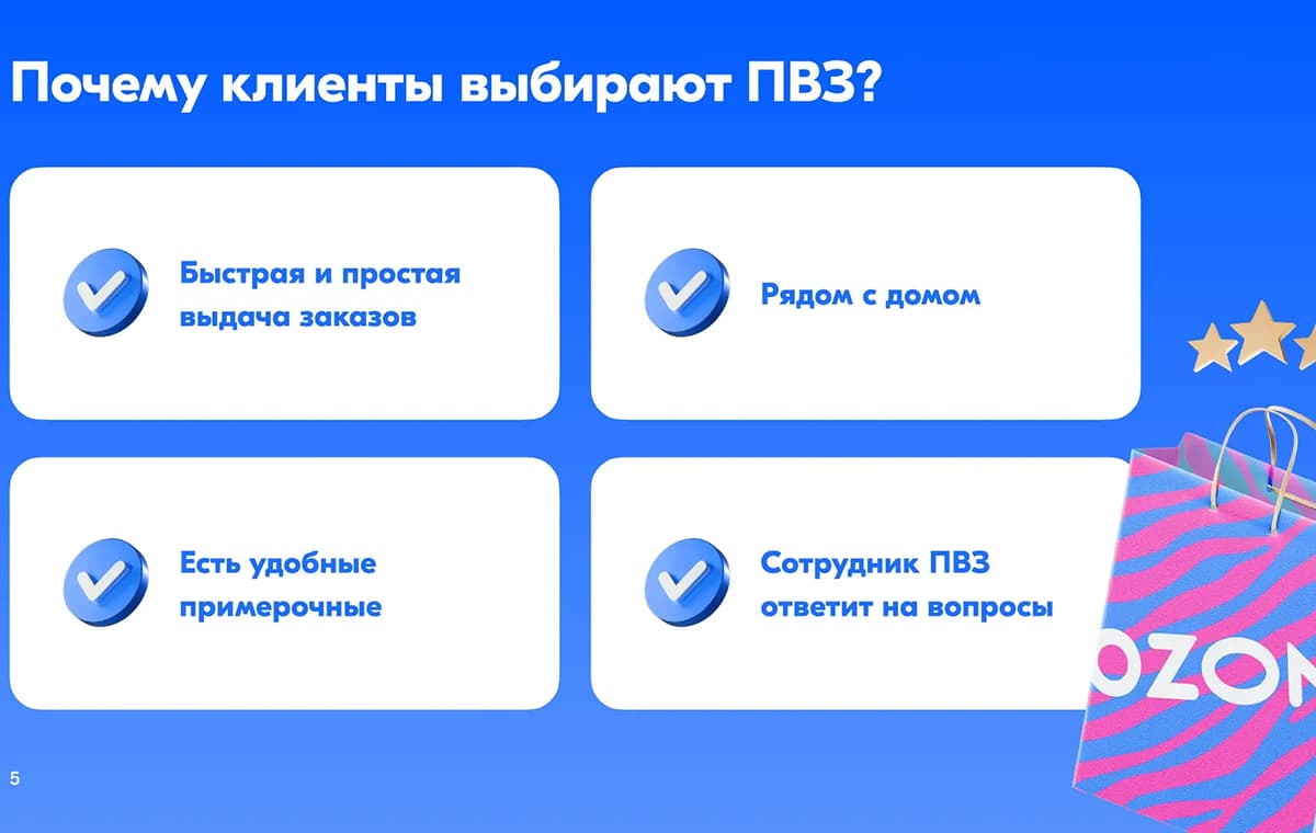 Ozon - пункт выдачи заказов - slide 6