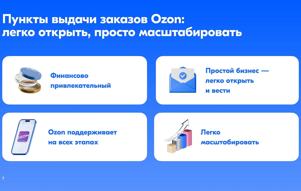 Ozon - пункт выдачи заказов - slide 8