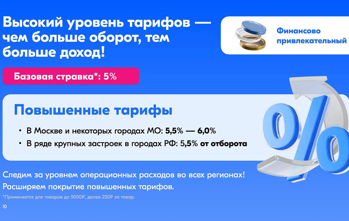Ozon - пункт выдачи заказов - slide 11