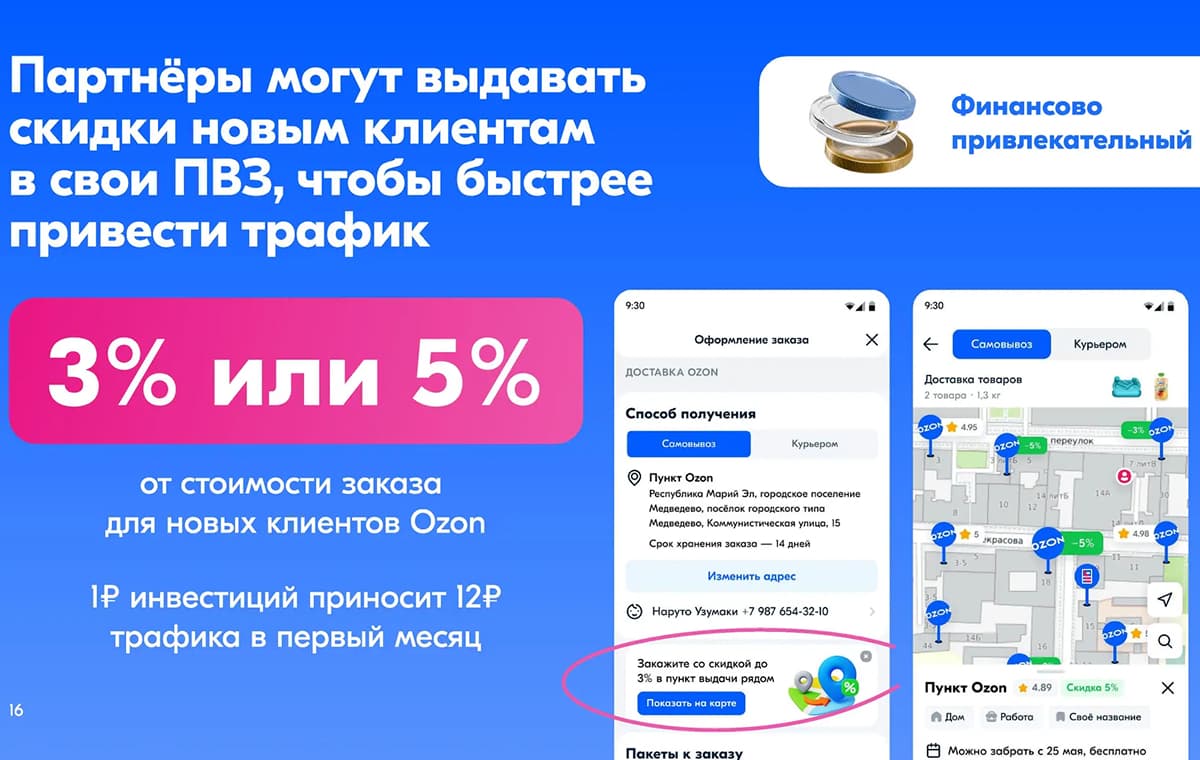 Ozon - пункт выдачи заказов - slide 17