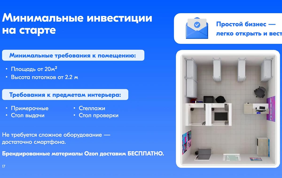 Ozon - пункт выдачи заказов - slide 18