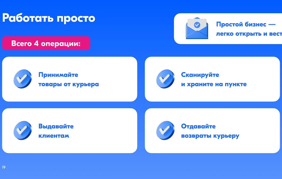 Ozon - пункт выдачи заказов - slide 20