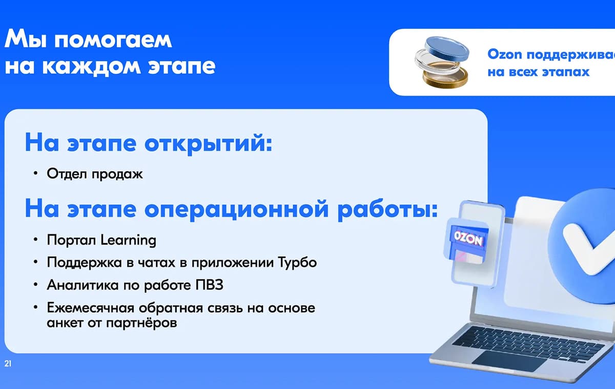 Ozon - пункт выдачи заказов - slide 22
