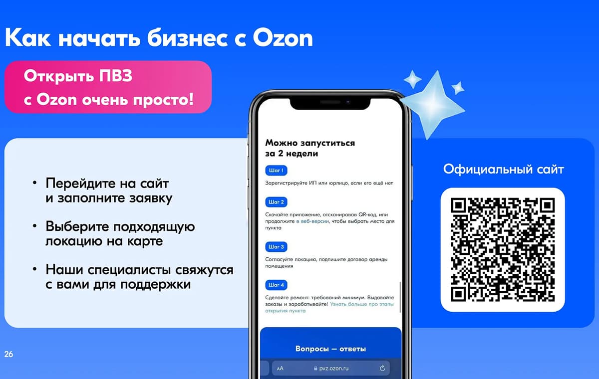 Ozon - пункт выдачи заказов - slide 27