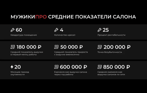 Мужики Про - slide 8