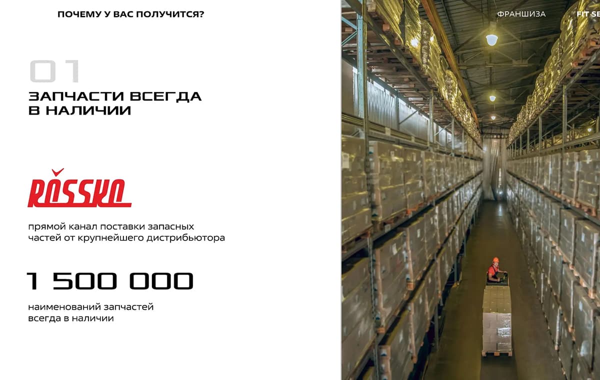 Fit Service - slide 3