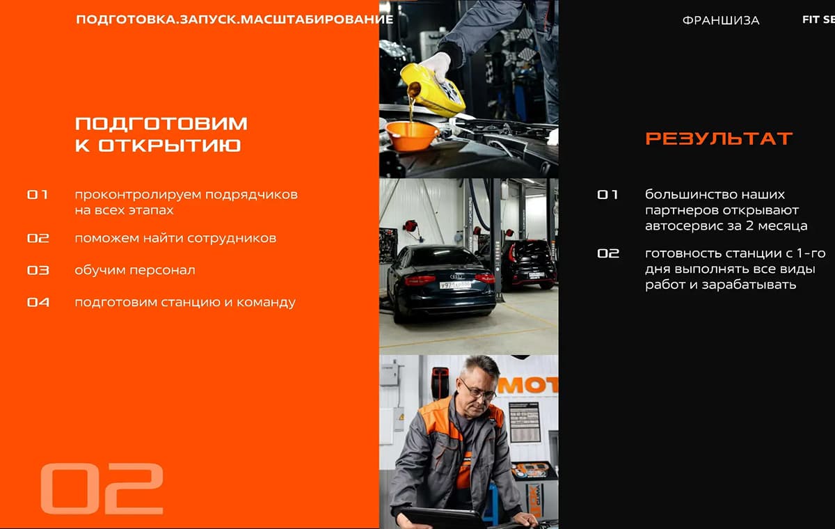 Fit Service - slide 11