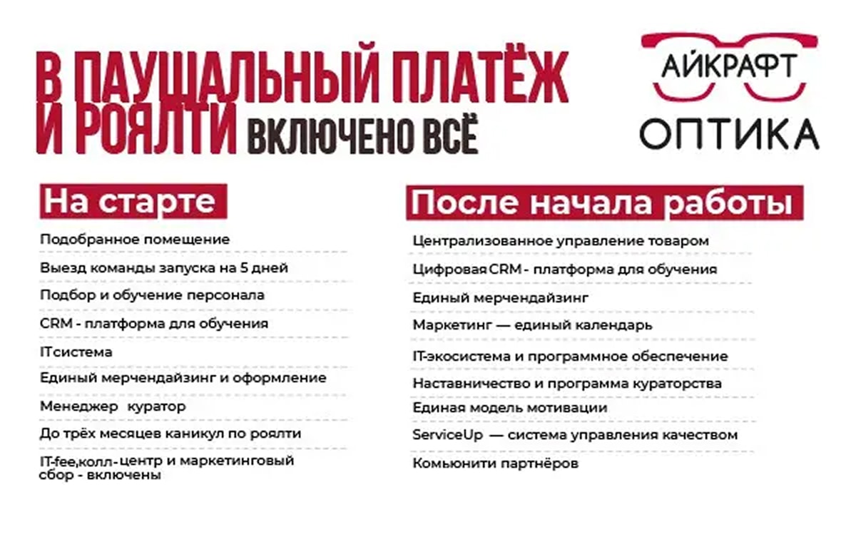 Айкрафт - slide 3