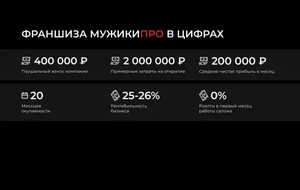 Мужики Про - slide 6