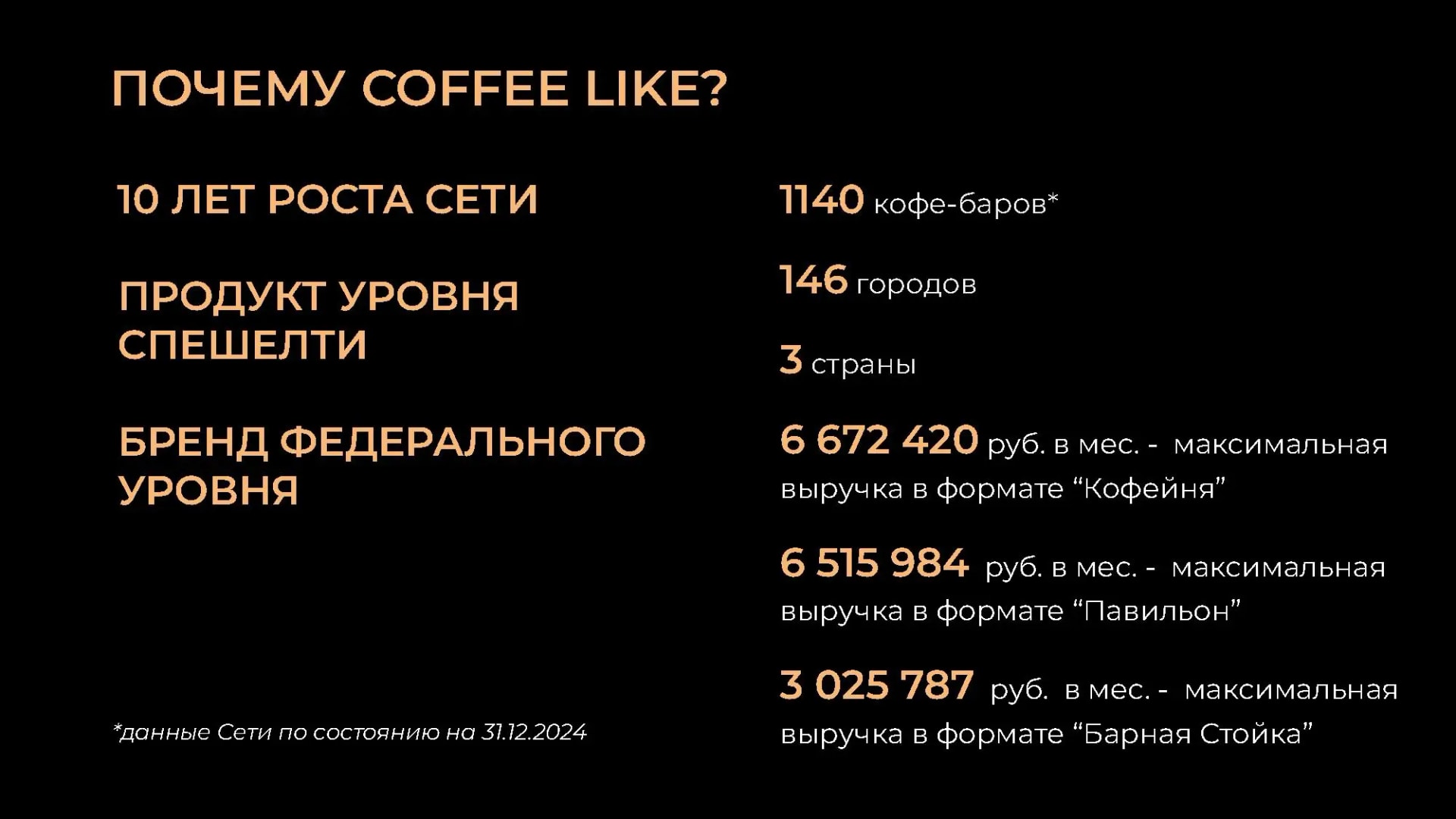 COFFEE LIKE - slide 11